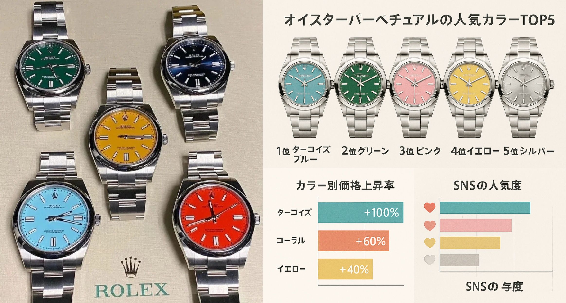 オイスターパーペチュアルの人気カラーTOP5.jpg