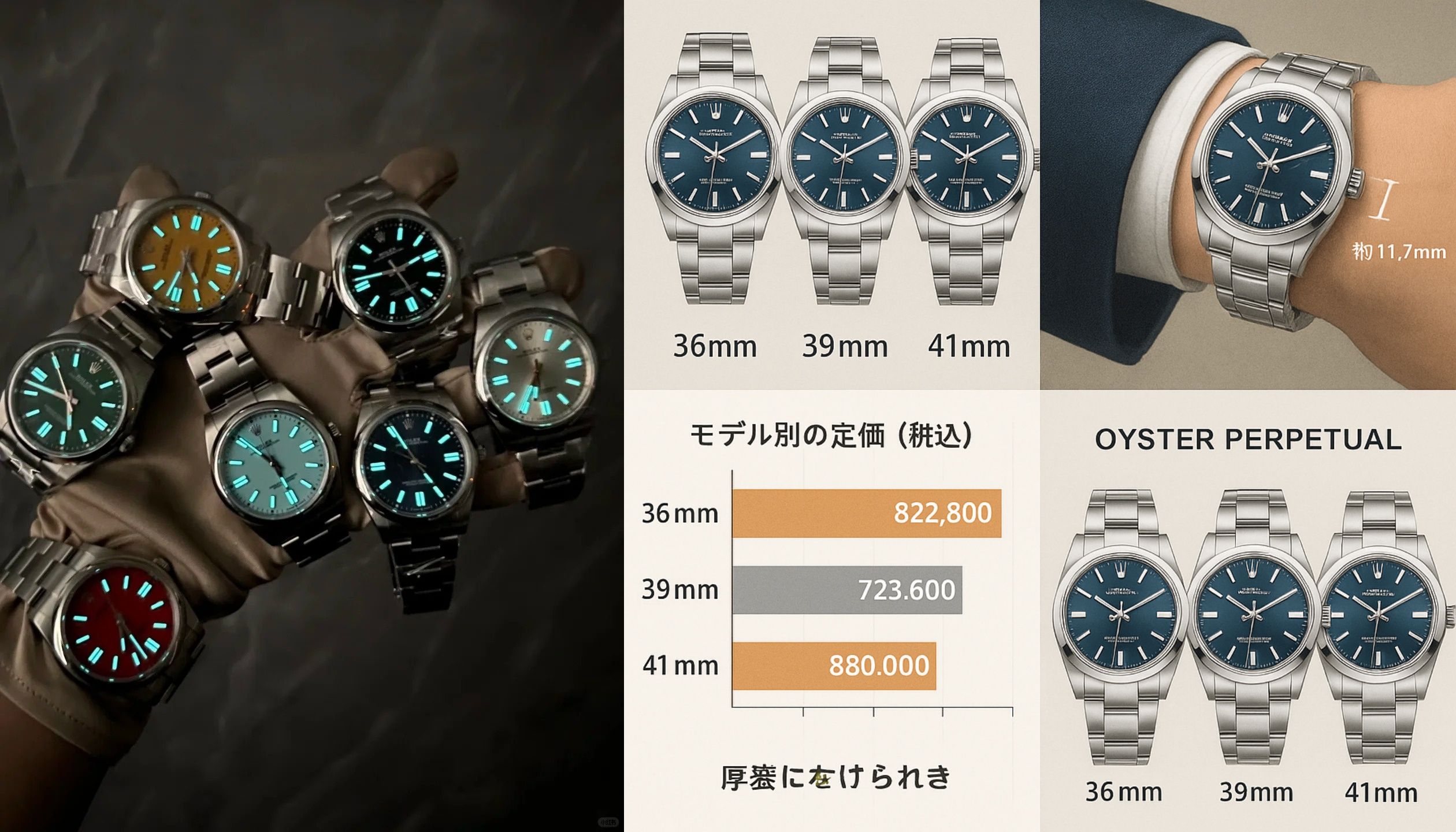 モデル別の正規定価とスペック比較(36mm・39mm・41mm).jpg