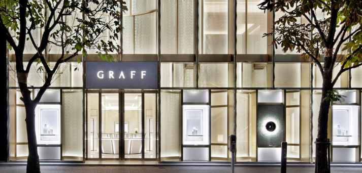 Q2. GRAFF どこの会社？.jpg