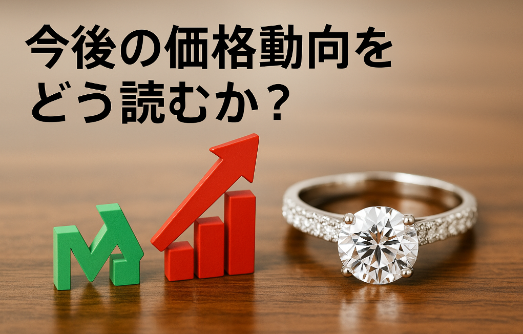 4-2. 今後の価格動向をどう読むか？.jpg