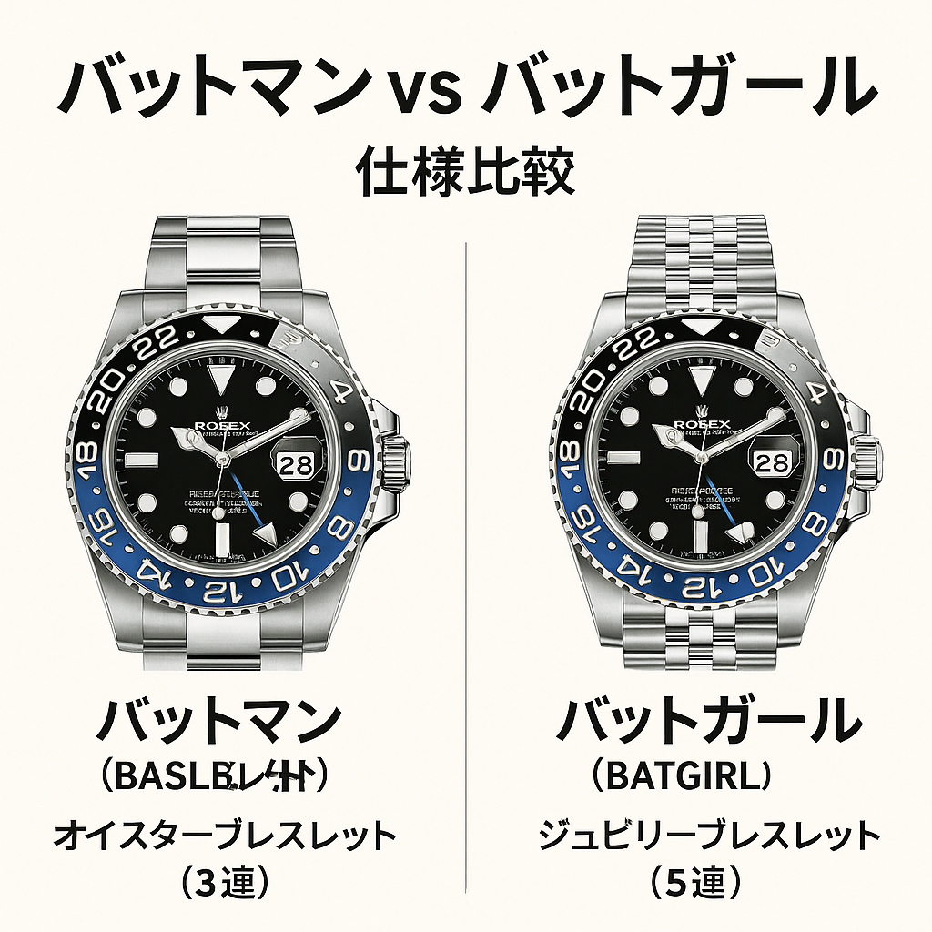 バットマンとバットガールの違いとは？.png