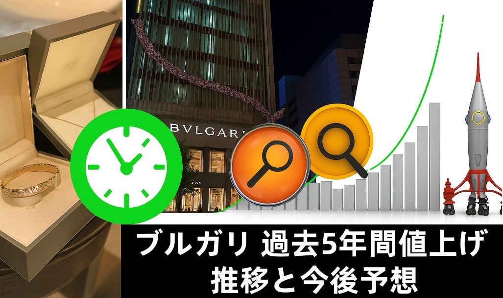 5. ブルガリの過去の価格推移と今後の見通し(1).jpg