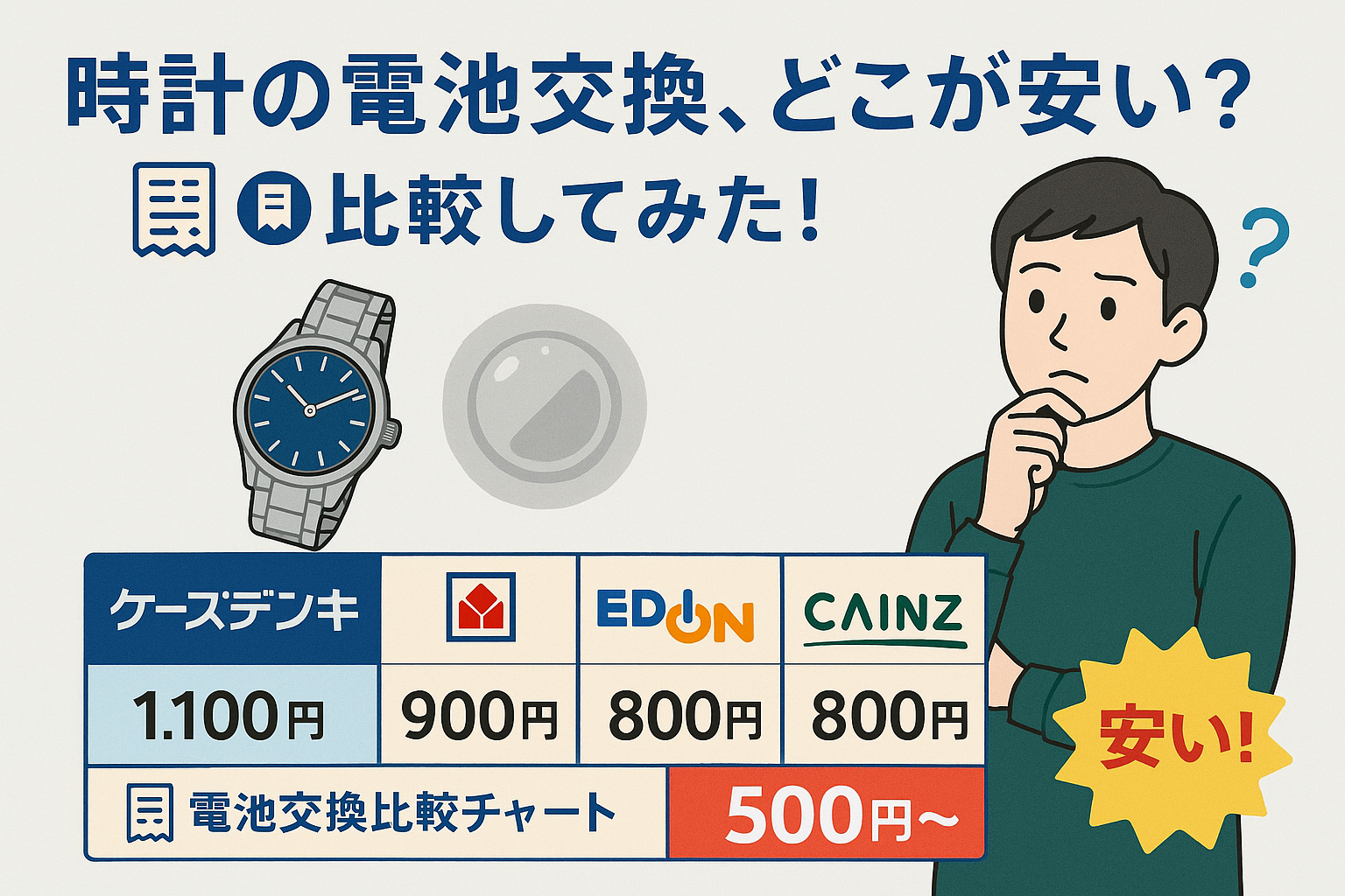 料金相場はいくら？他社との比較まとめ.png