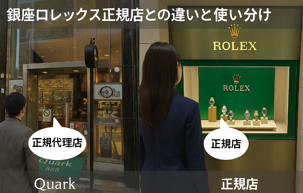 7. 銀座ロレックス正規店との違いと使い分け.jpg