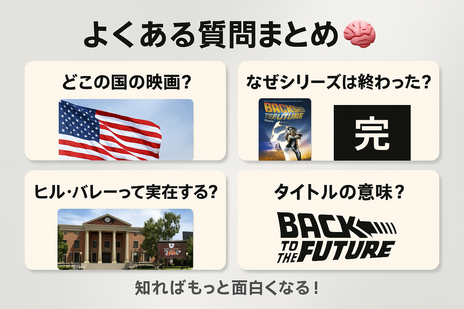 よくある質問まとめ（映画の舞台・背景など）.png