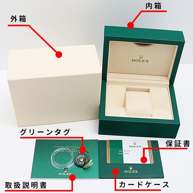 ロレックス エクスプローラー 偽物 見分け方.jpg