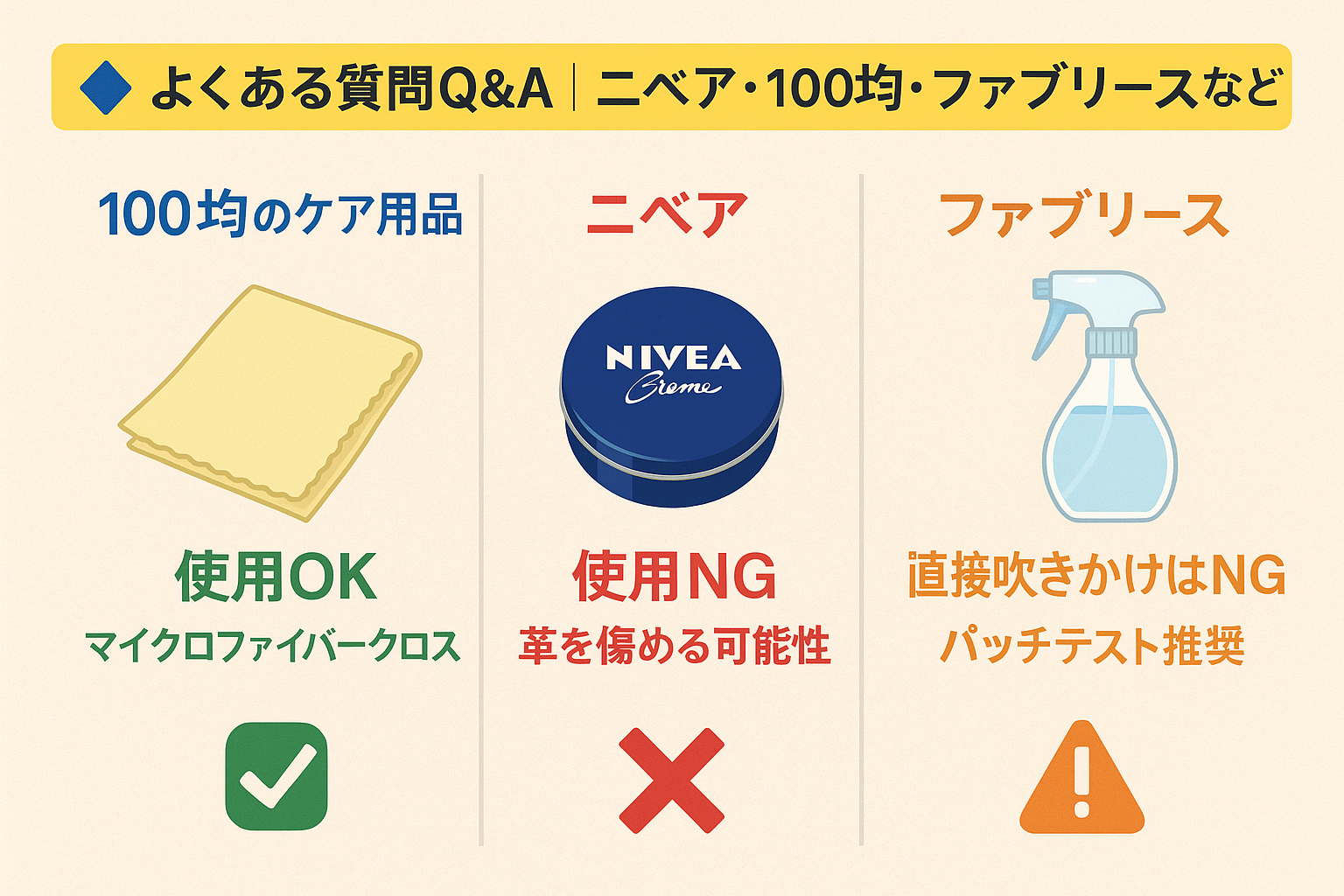 よくある質問Q&A｜ニベア・100均・ファブリーズなど.png