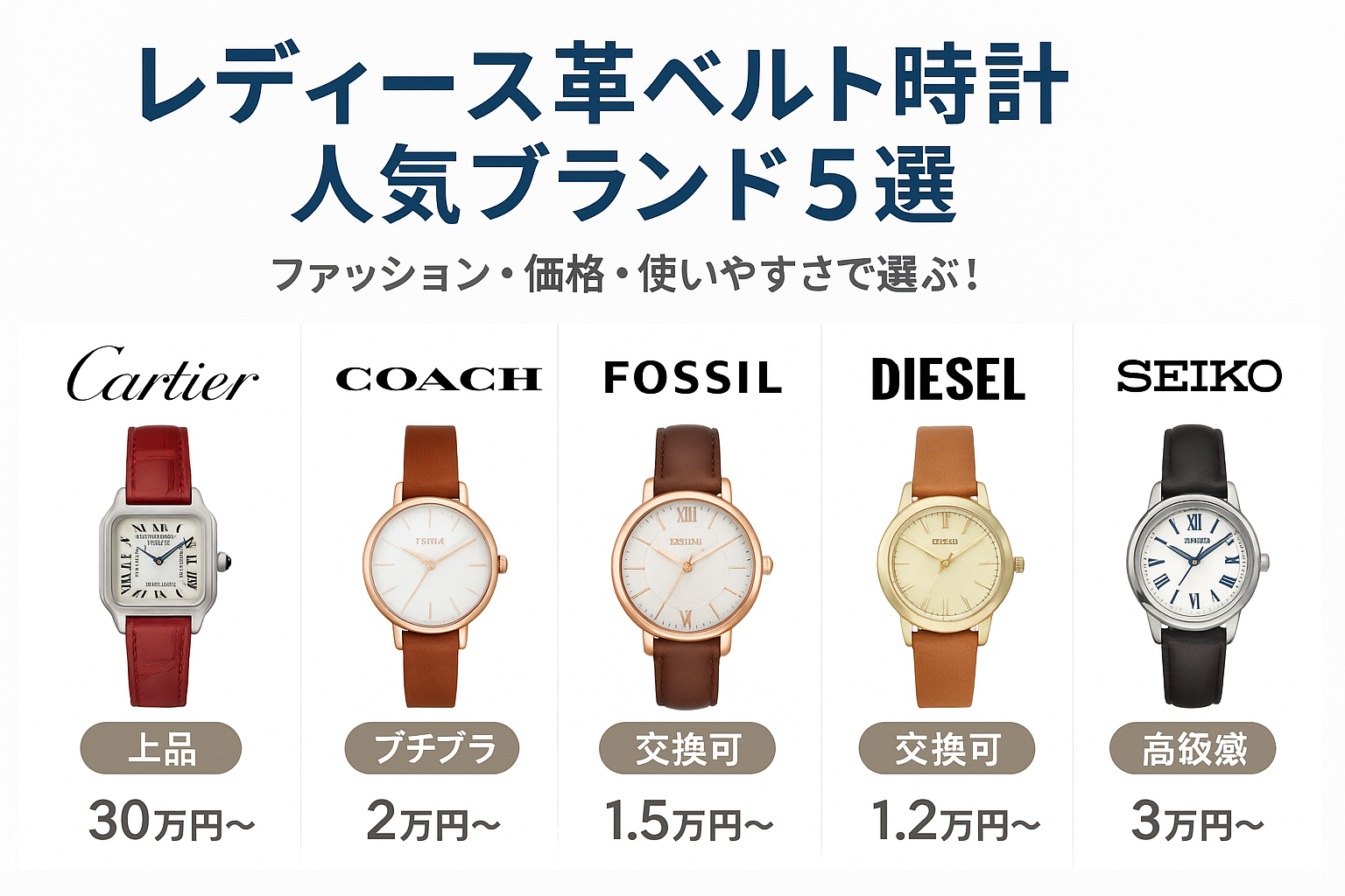 4. レディース人気ブランド別モデル比較.png