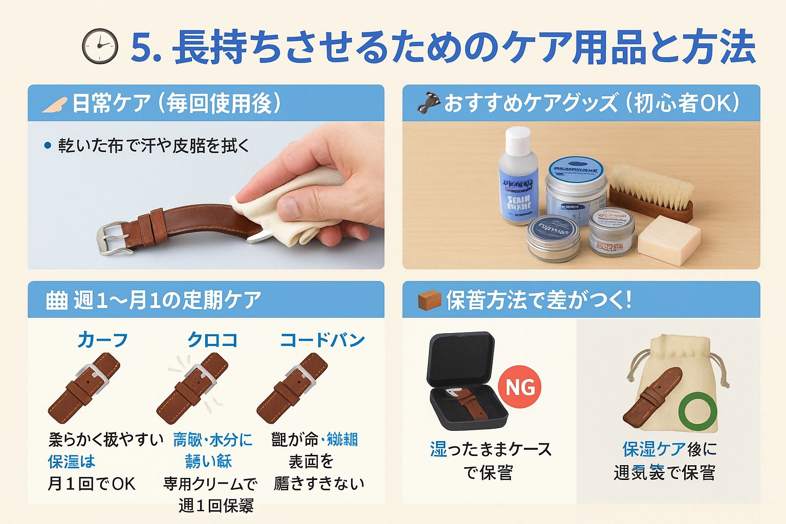 5. 長持ちさせるためのケア用品と方法.png