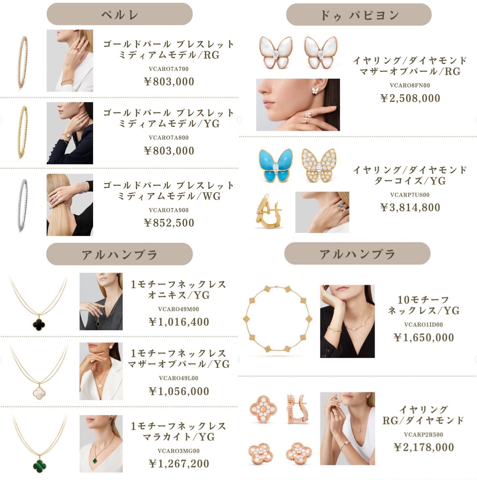 3. オーダー再開された人気シリーズ一覧.jpg