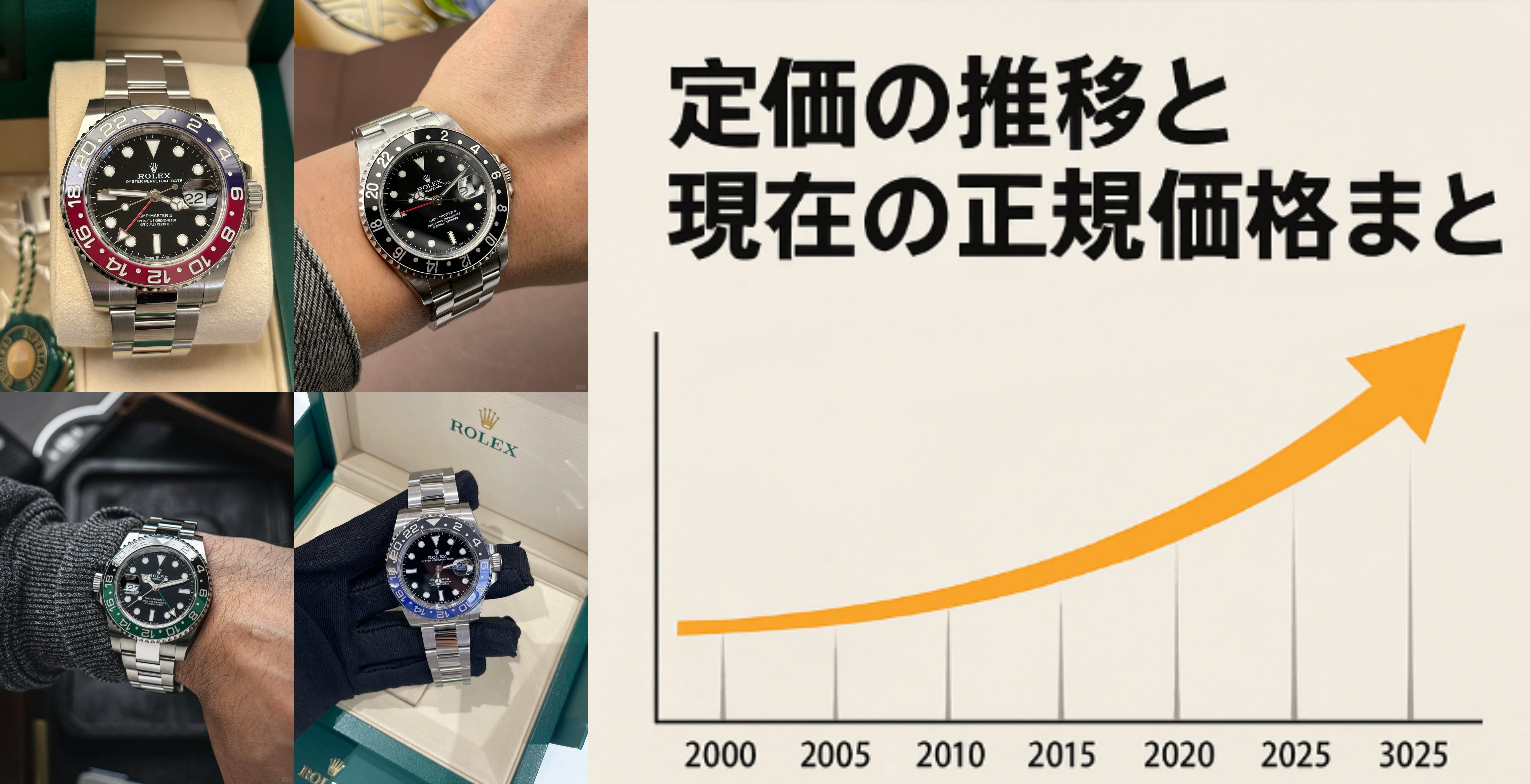 4. 定価の推移と現在の正規価格まとめ.jpg