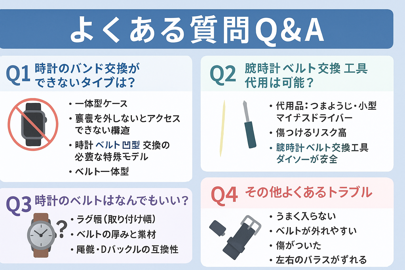 6. よくある質問Q&A｜交換できない時計・工具の代用など.png