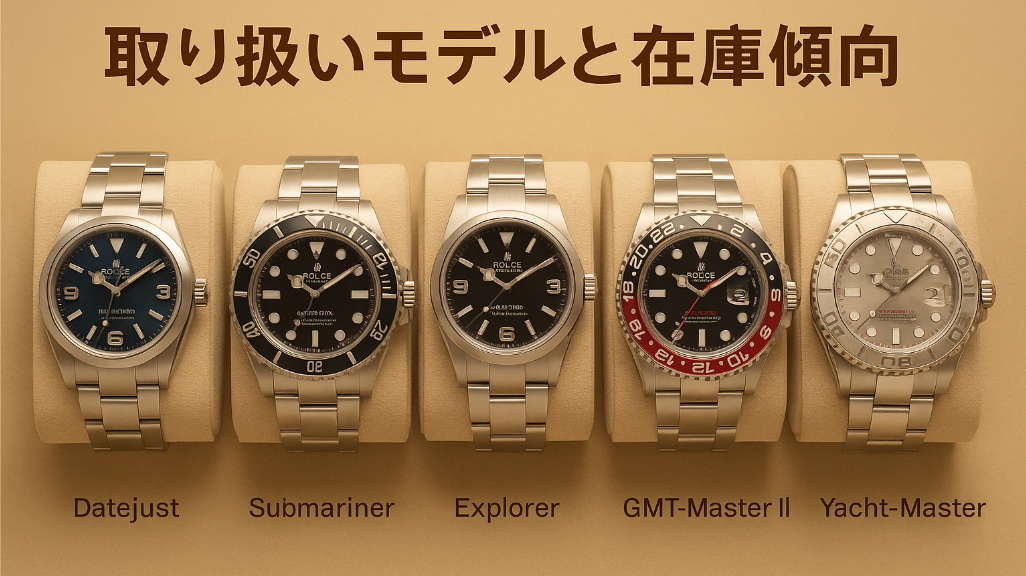 4. 取り扱いモデルと在庫傾向.jpg