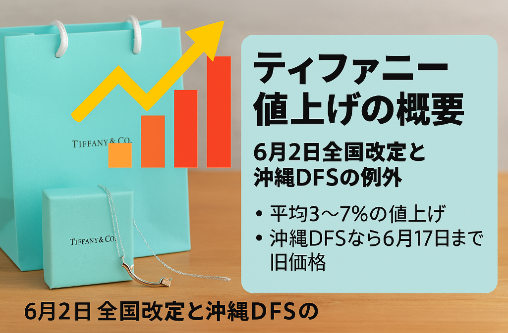 1. ティファニー値上げの概要｜6月2日全国改定と沖縄DFSの例外.jpg