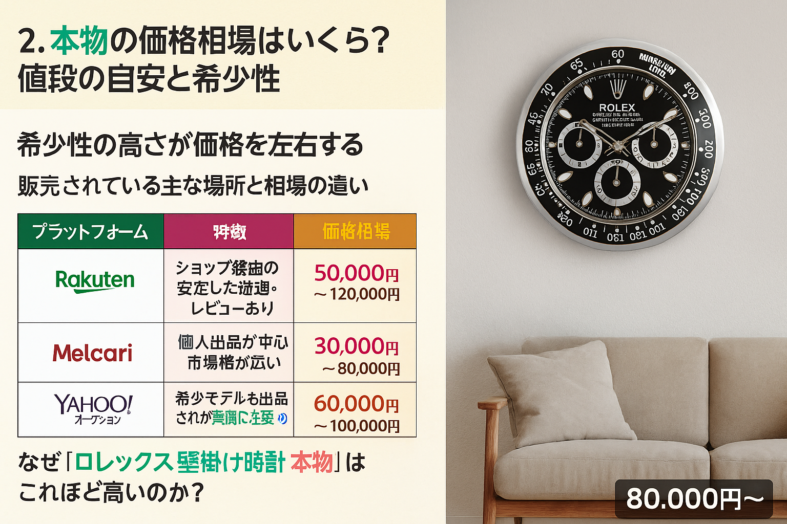 2. 本物の価格相場はいくら？値段の目安と希少性.png