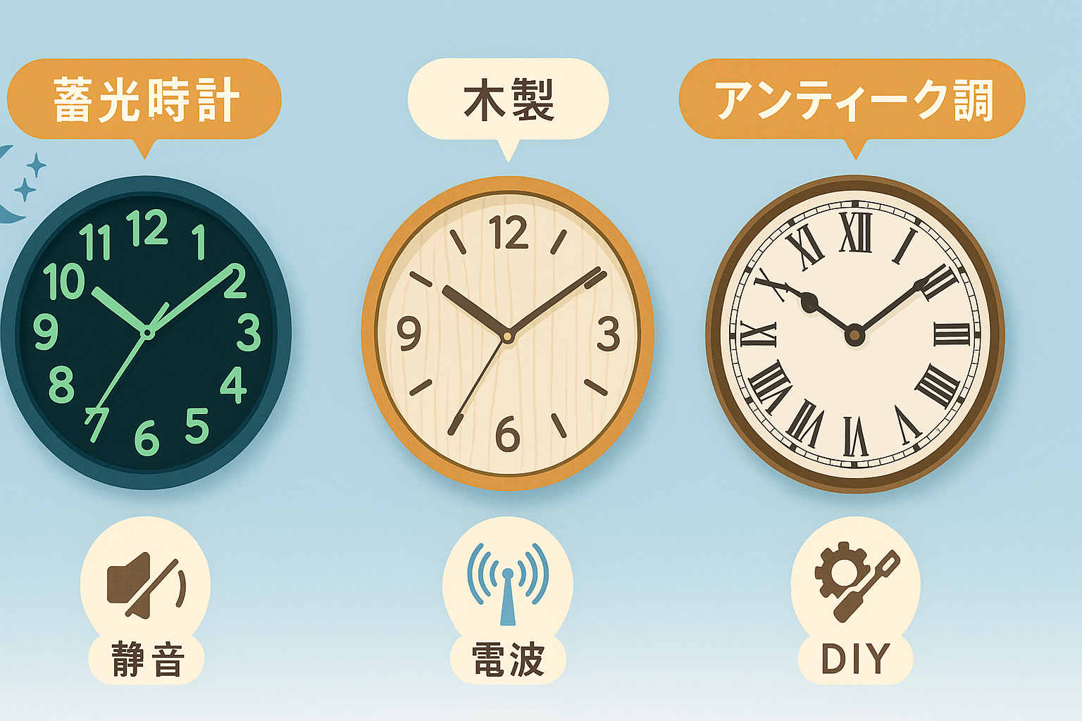 7. よくあるQ&A｜蓄光時計や木製・アンティーク調モデルは？.png