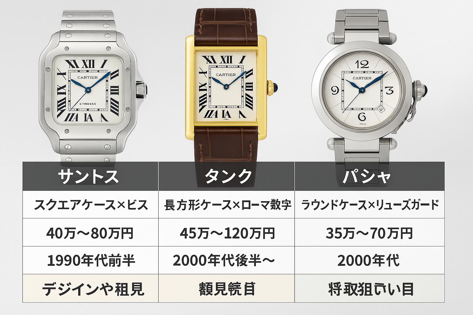 定番ライン別おすすめモデル.png