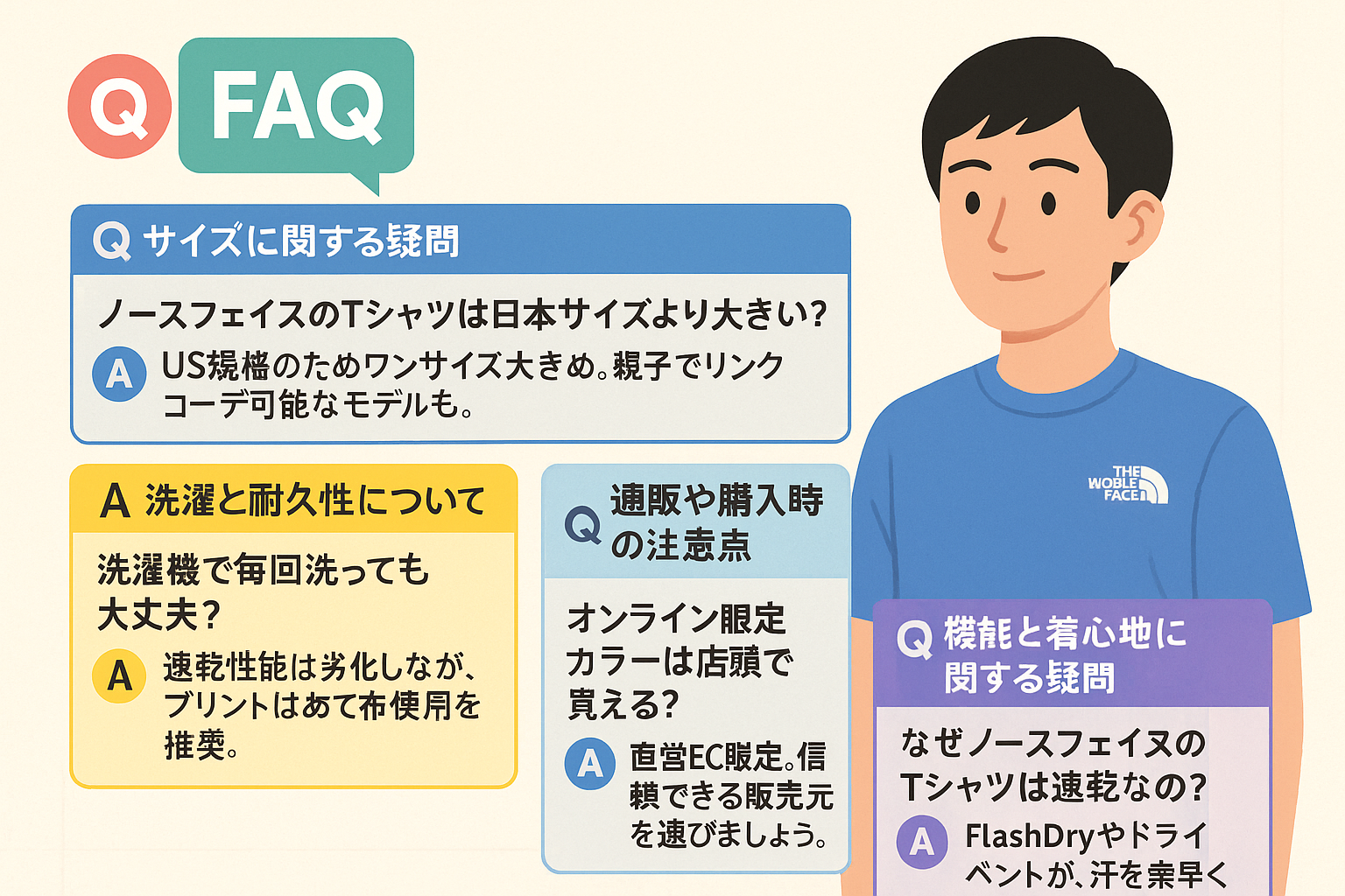 9. よくある質問(FAQ)(1).png