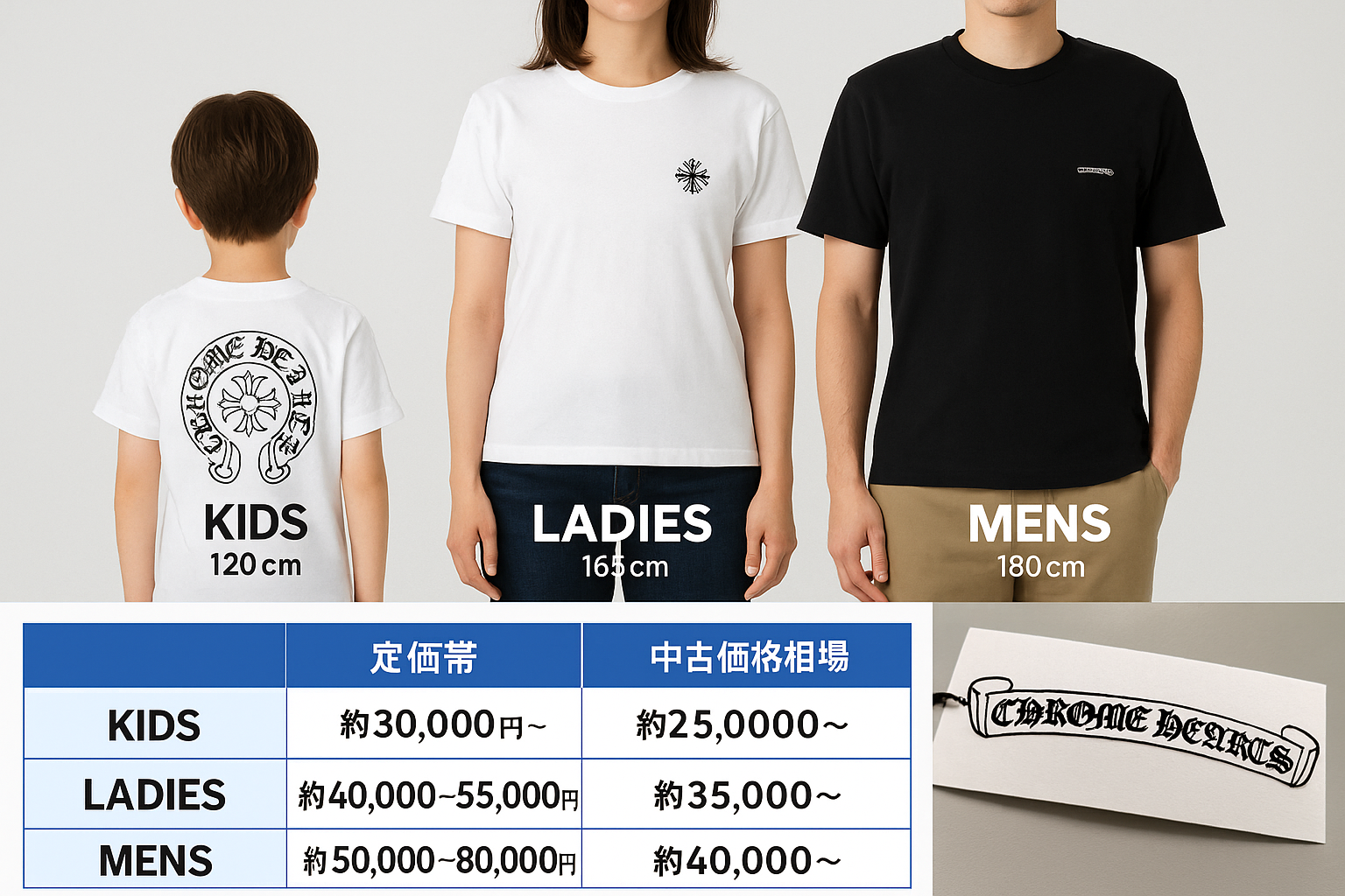 5. サイズ感・価格帯・中古市場の傾向.png