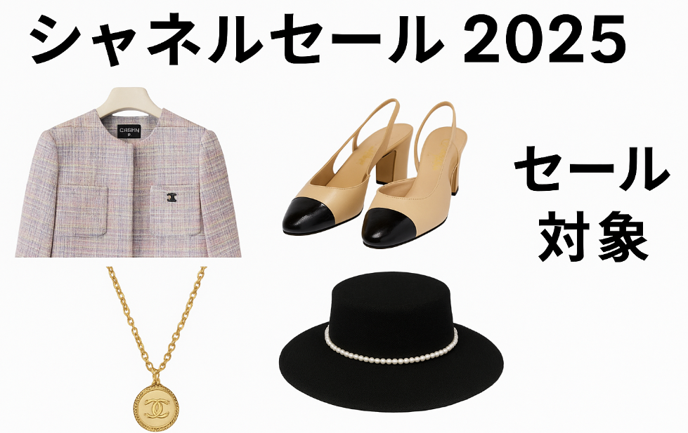 2. セール対象商品と割引率｜何が安くなる？.png