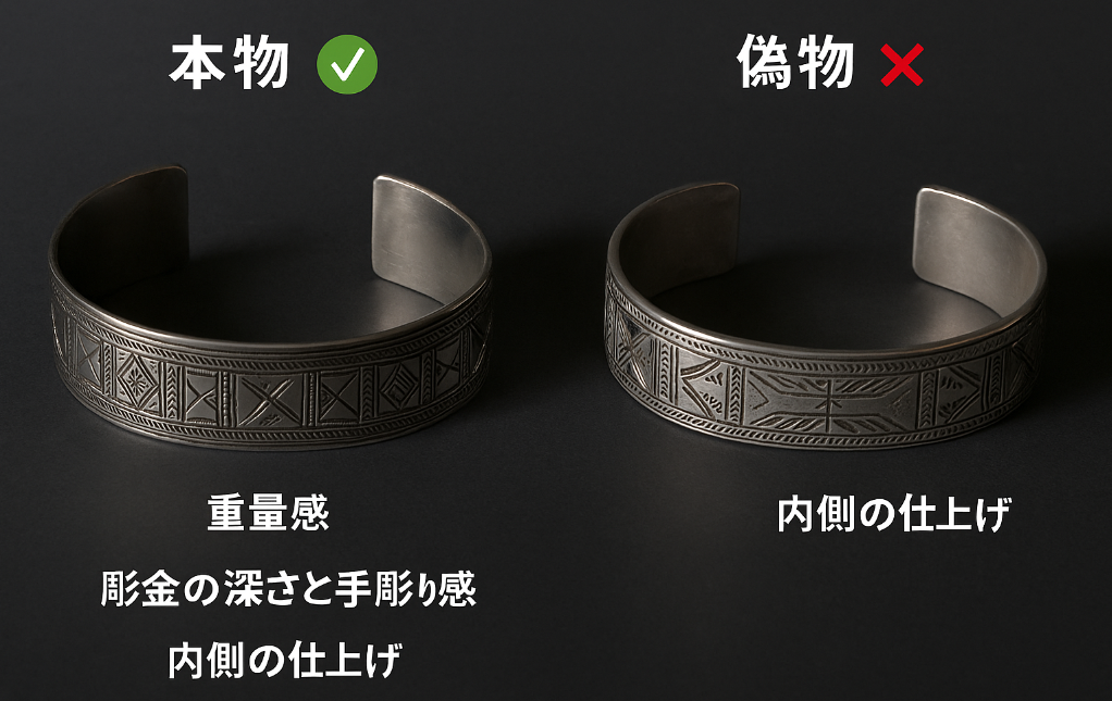 2.1 バングルの見分け方.png