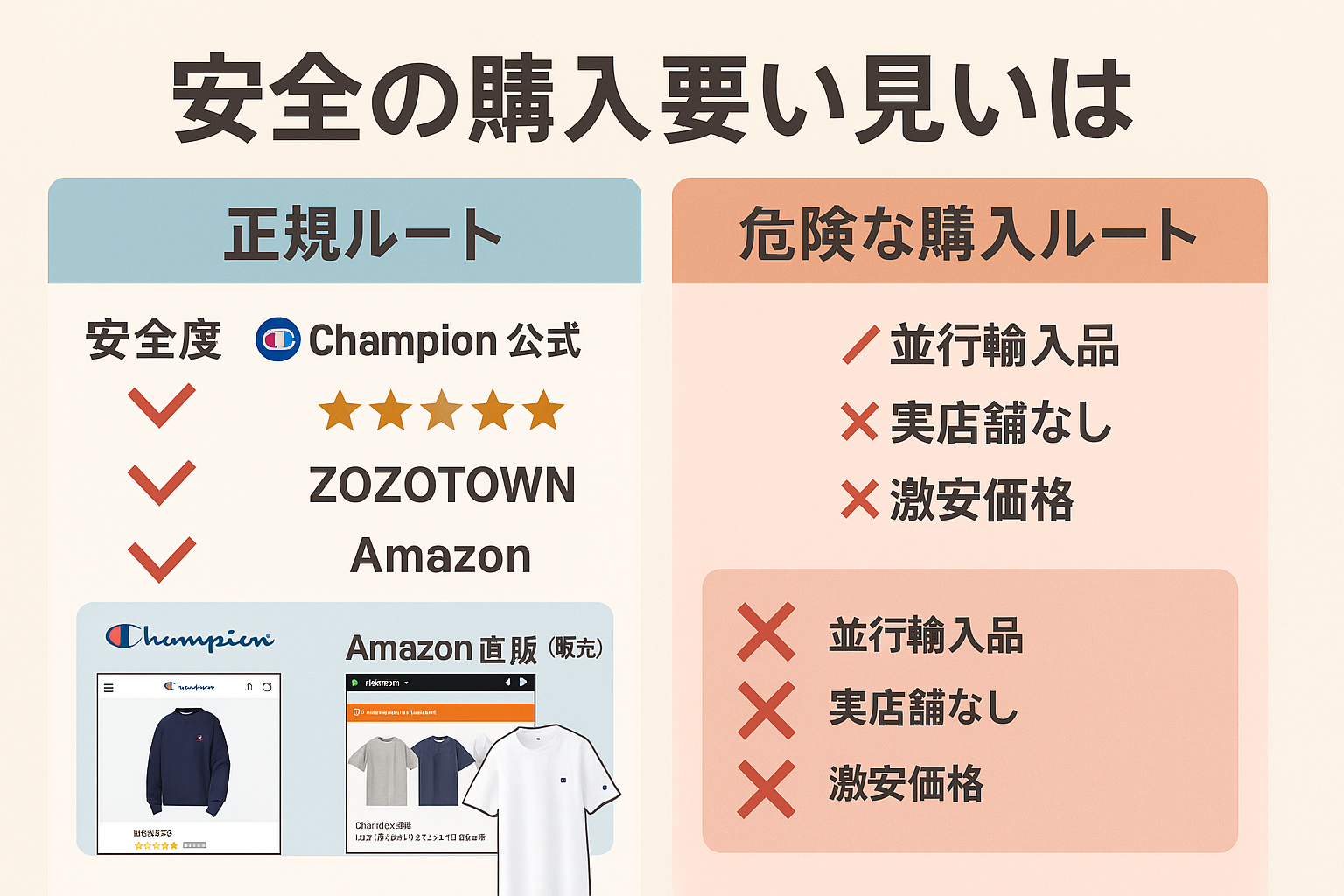安心の購入方法｜正規ルート・おすすめショップ.png