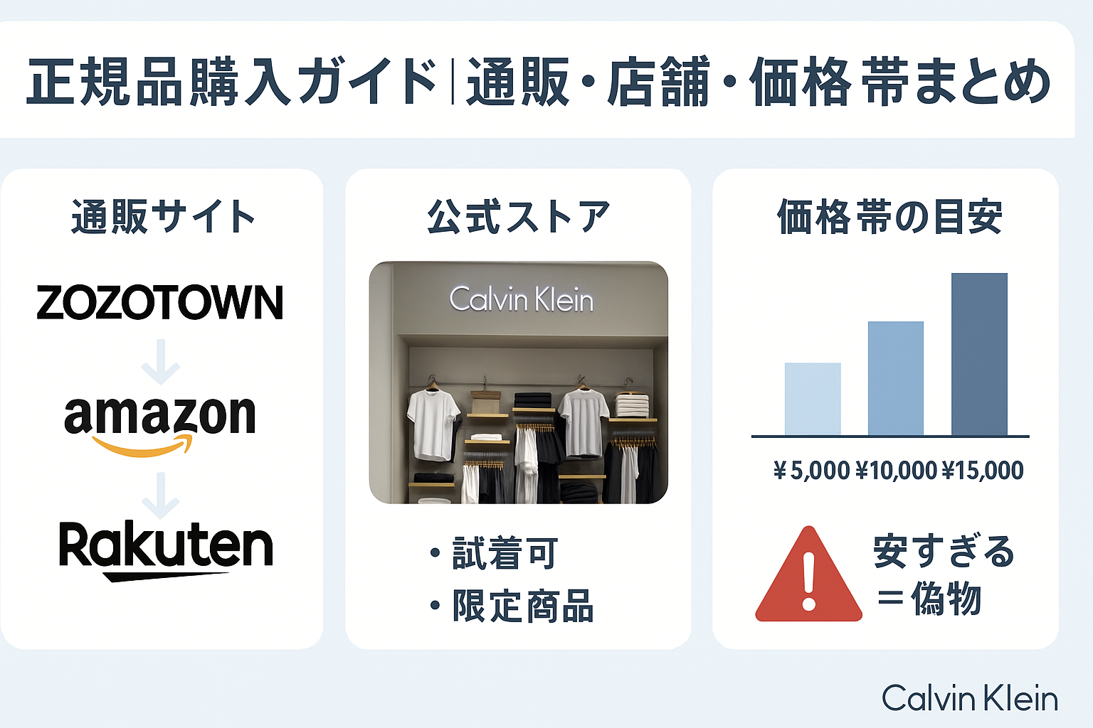 正規品購入のポイント｜通販・店舗・価格帯まとめ.png