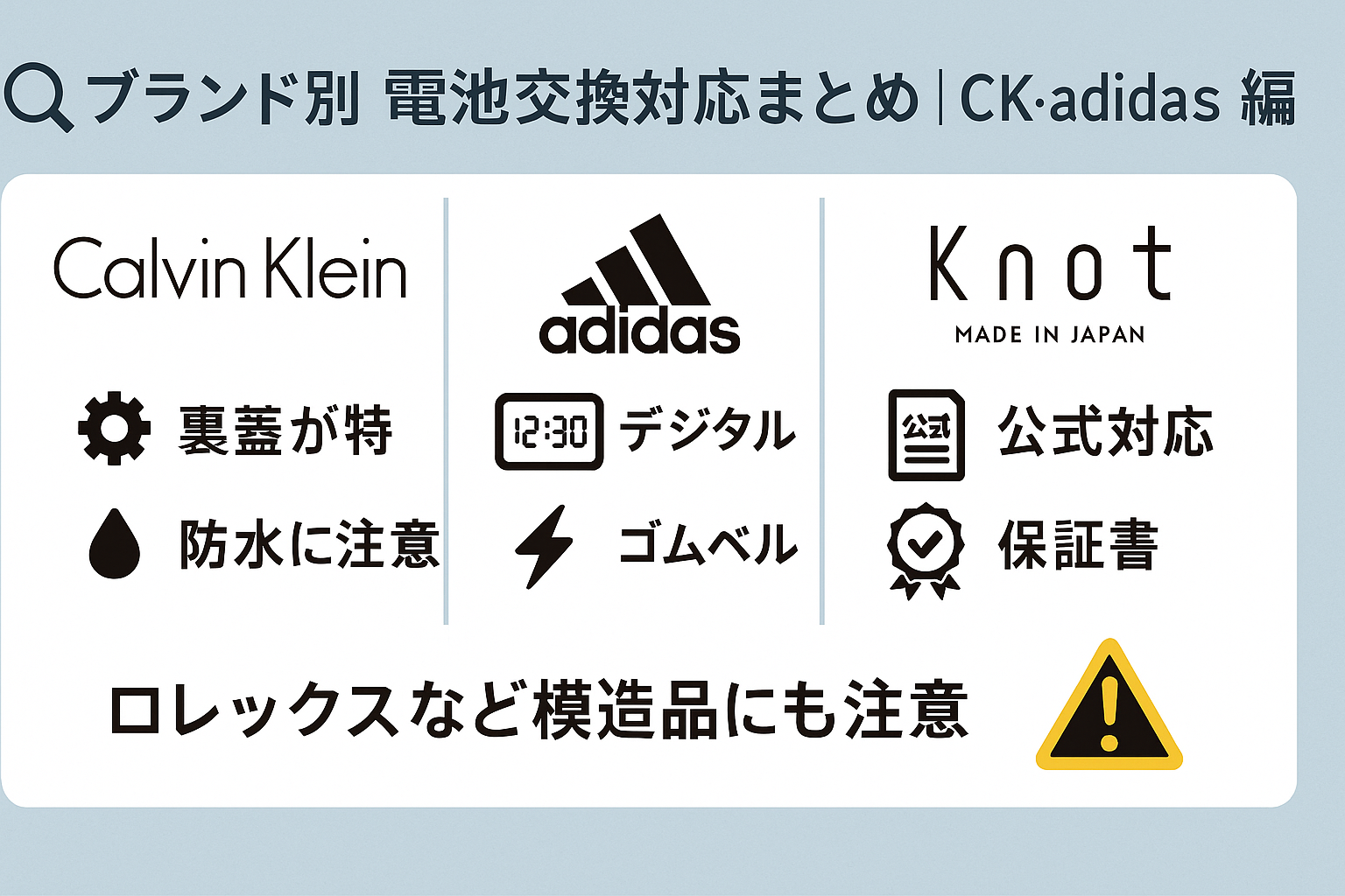 ブランド別:カルバン クライン・アディダス・ノット対応可否.png