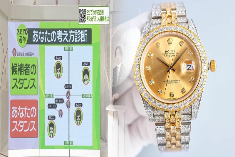 ロレックス 購入 方法