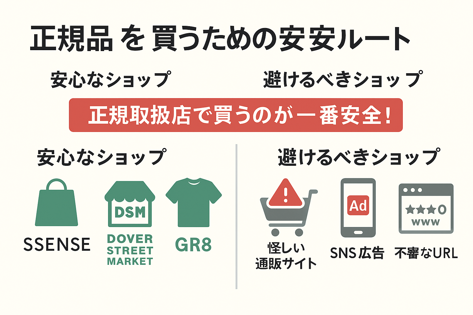 正規品を購入するための安心ルート＆おすすめショップ.png