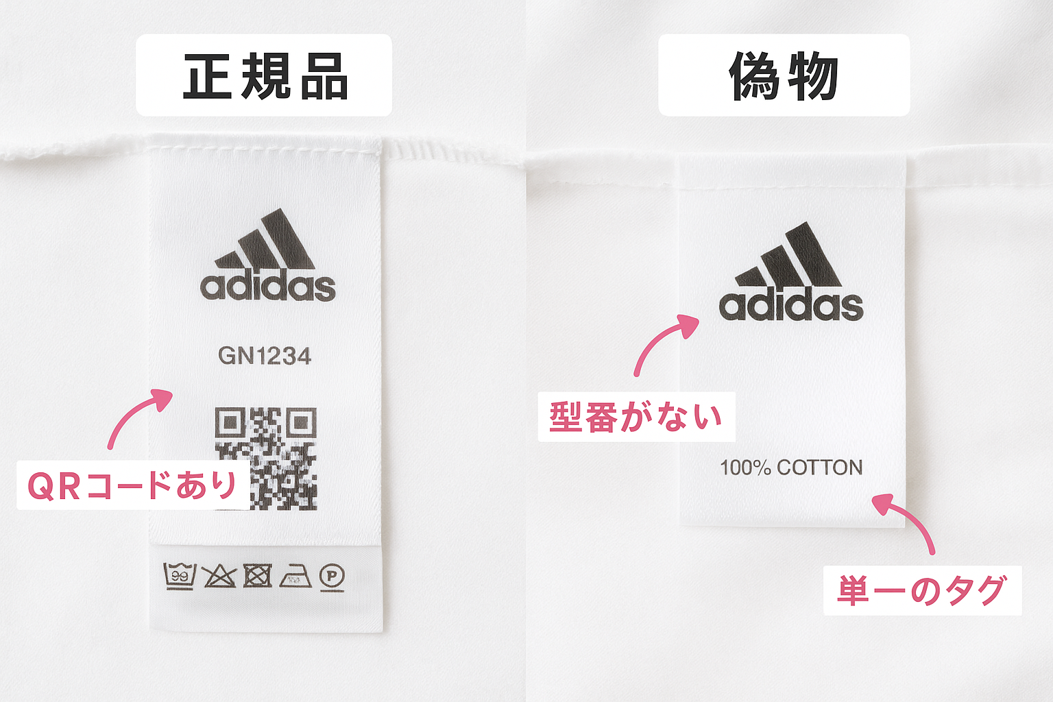 タグの違いをチェック.png