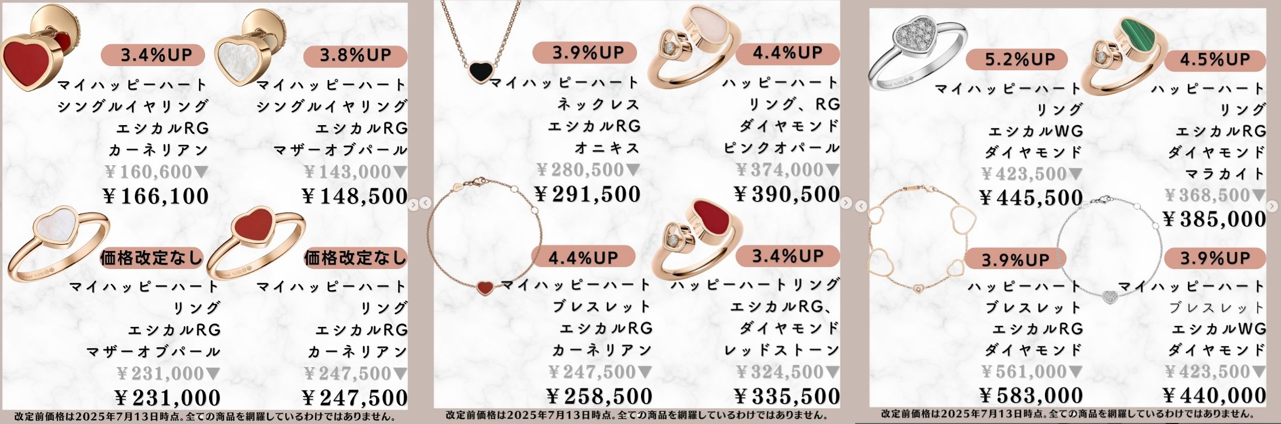 2. 【対象アイテム一覧】12製品の価格改定詳細リスト.jpg