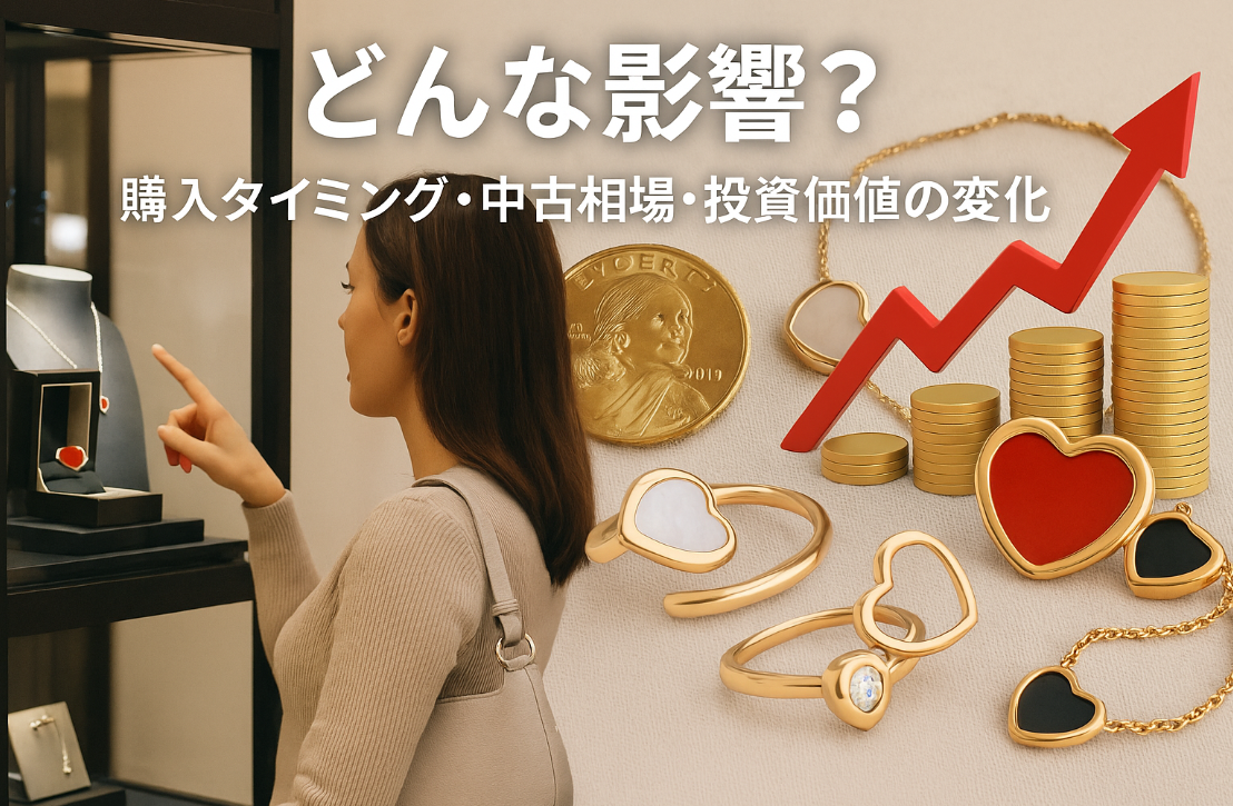 4. 【どんな影響？】購入タイミング・中古相場・投資価値の変化.png