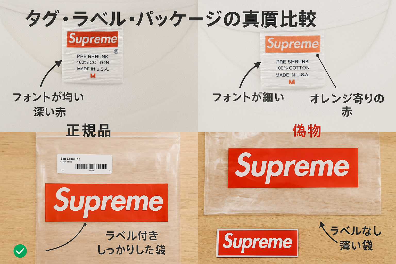 正規タグ・ラベル・パッケージの詳細解説｜細部の違いに注目.png