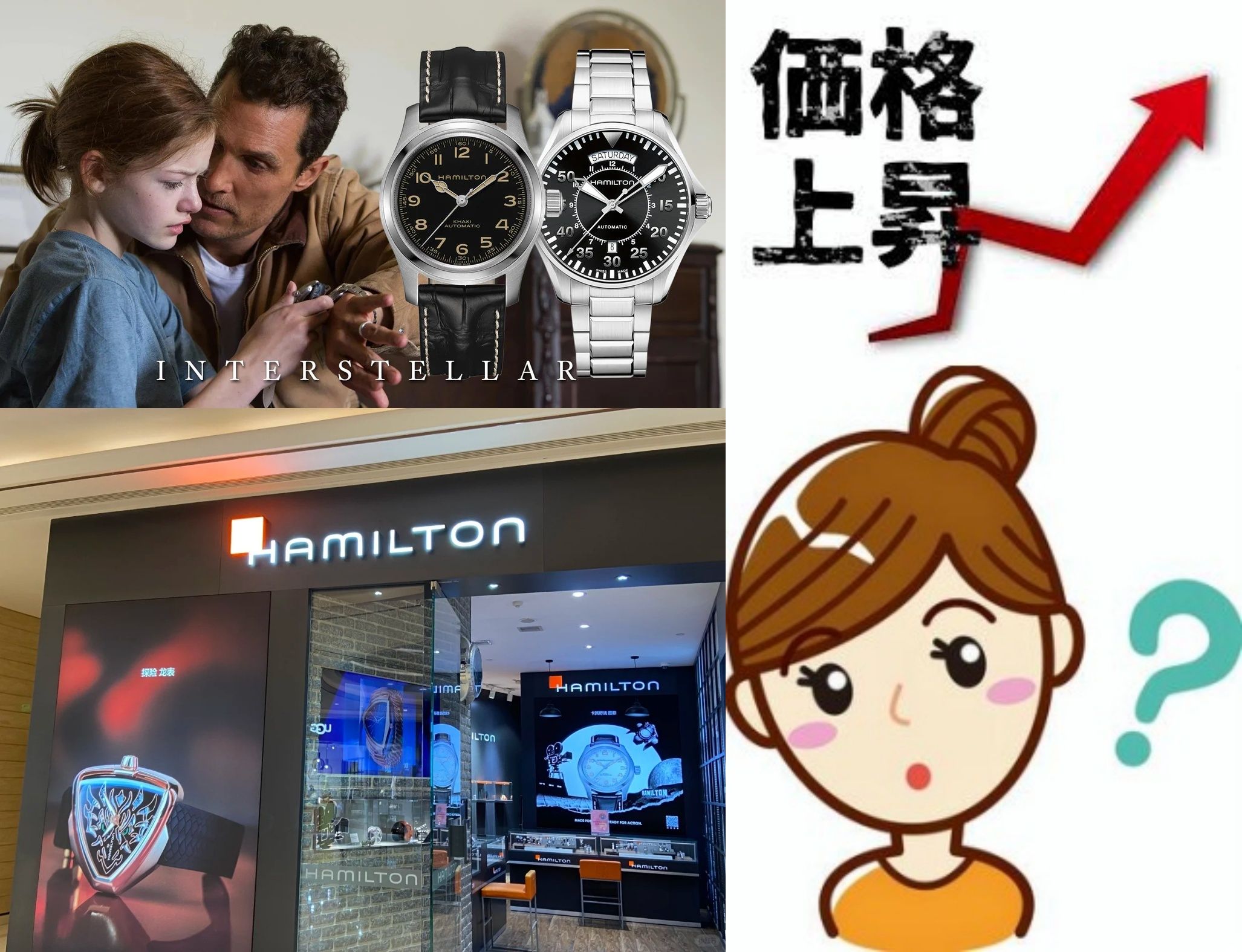 2025年8月1日（金）より実施｜HAMILTON価格改定の概要.jpg