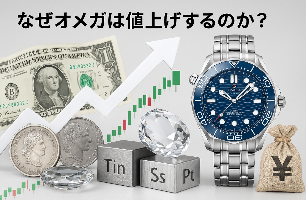 2. なぜオメガは値上げするのか？背景にある4つの理由.png