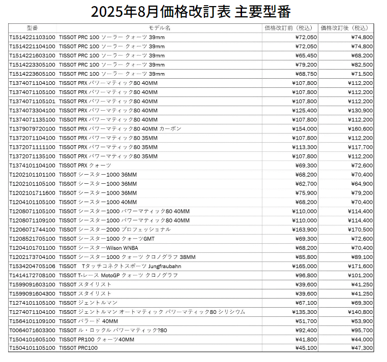QQ图片20250722161838.png