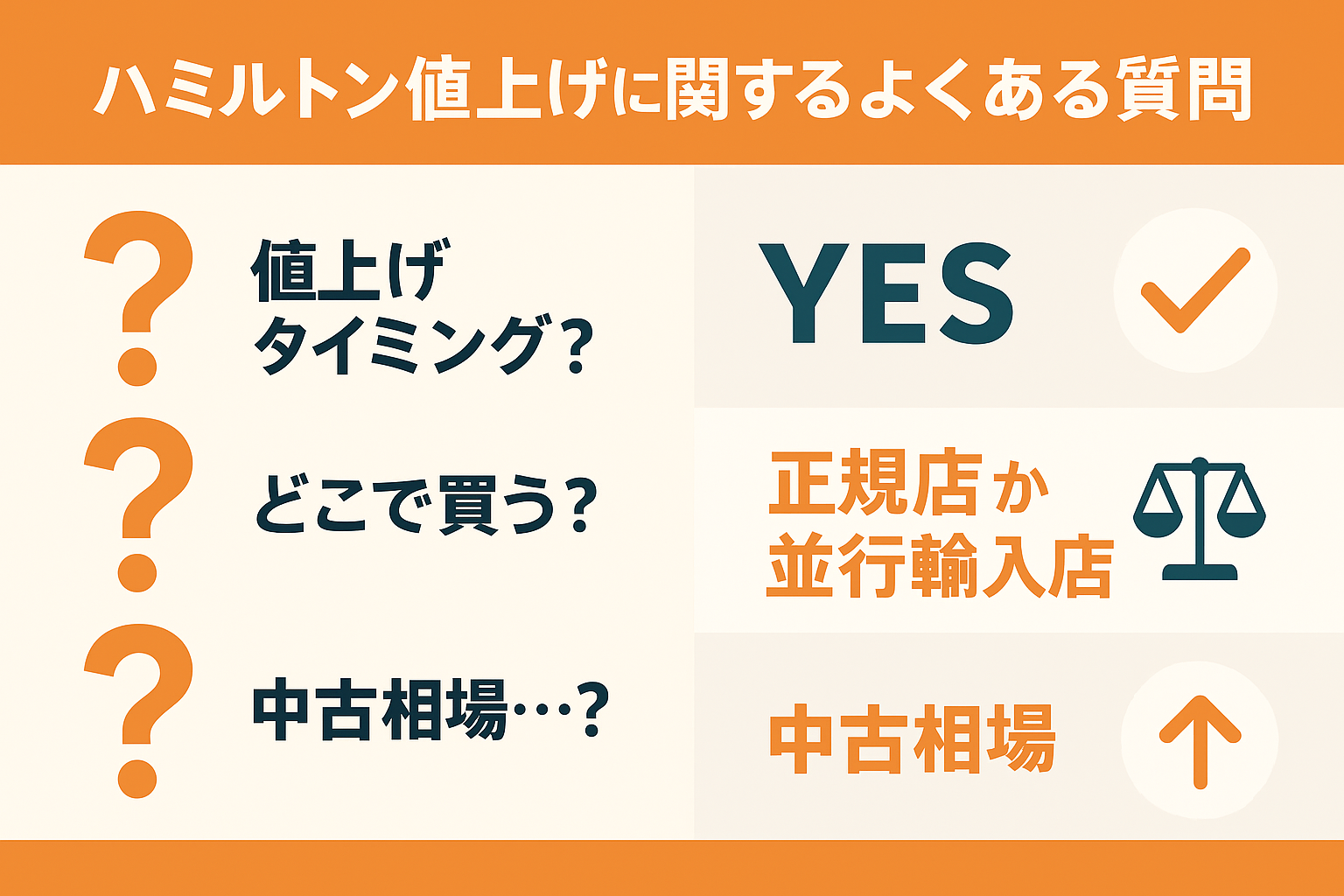 よくある質問(FAQ).png