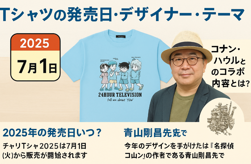 2. Tシャツの発売日・デザイナー・テーマ.png