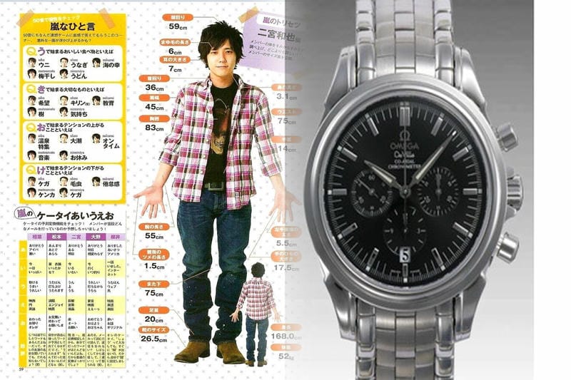 パチンコオメガグループ