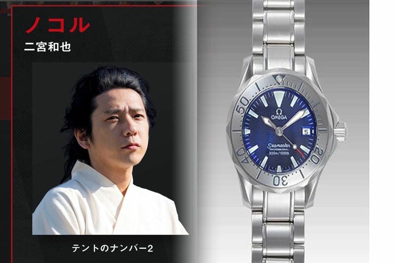 オメガの記号の小文字は？