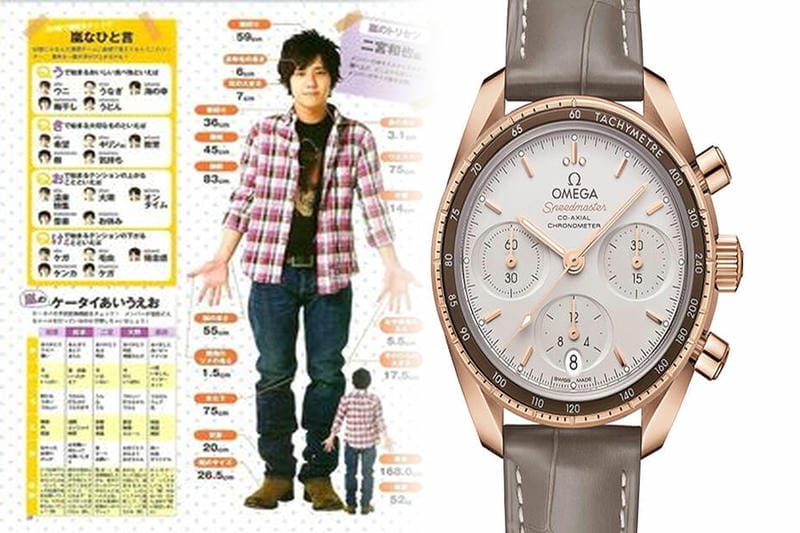 オメガのシリアルナンバーは偽物を見分ける？