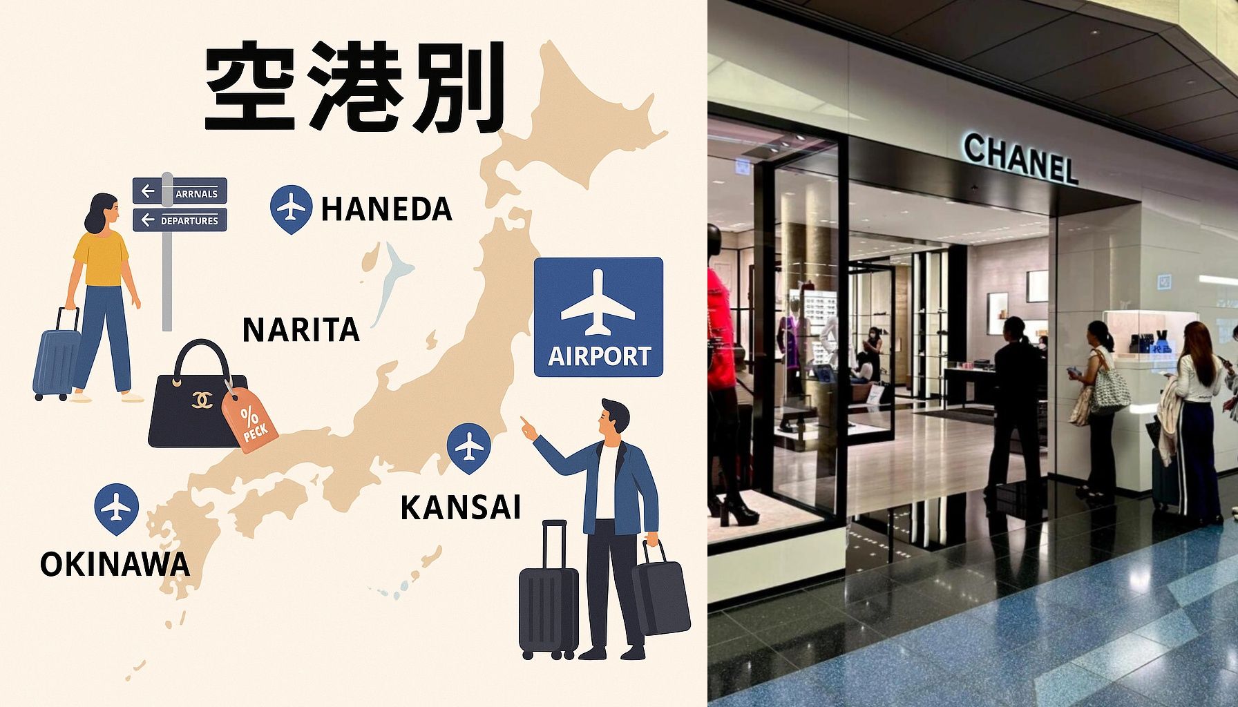 3. 空港別の取り扱いと値段：羽田・成田・関空・沖縄.jpg