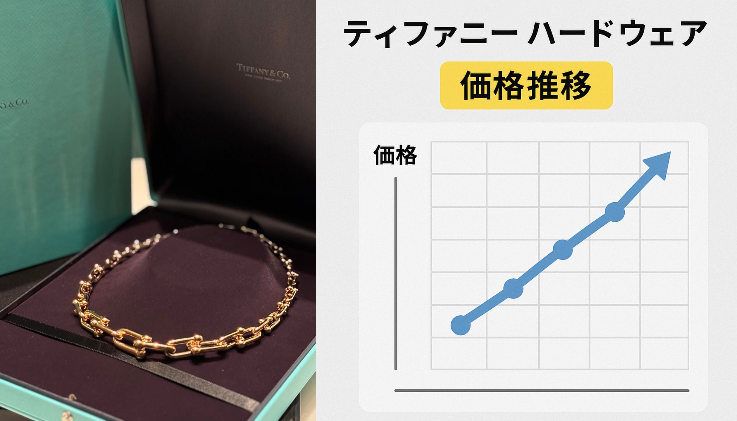 4. 価格推移と値上げの現実.jpg