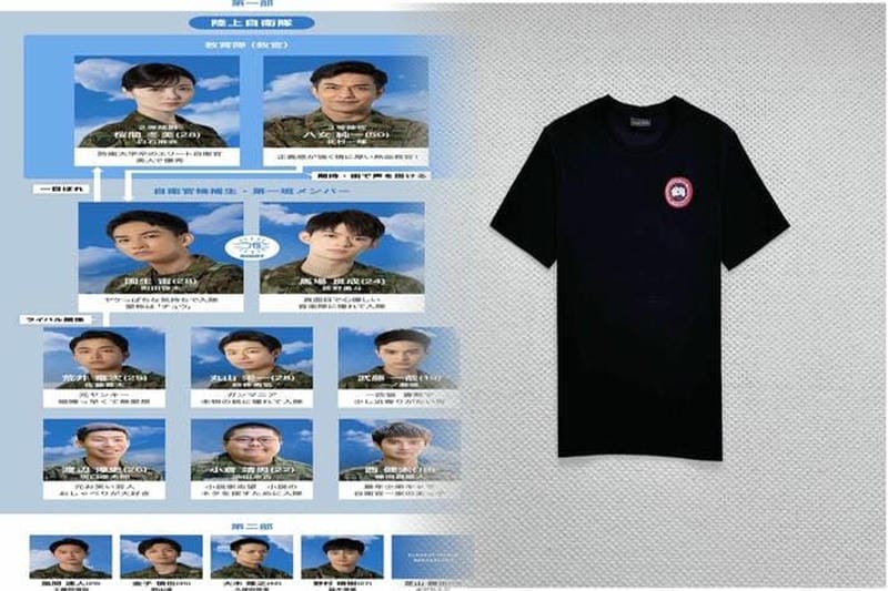 カナダ グース サイズ 失敗