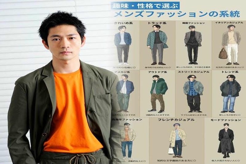 ユニクロ服の捨てどき徹底解説！【2026年】エアリズム・ヒートテック寿命と賢い手放し方・回収情報も
