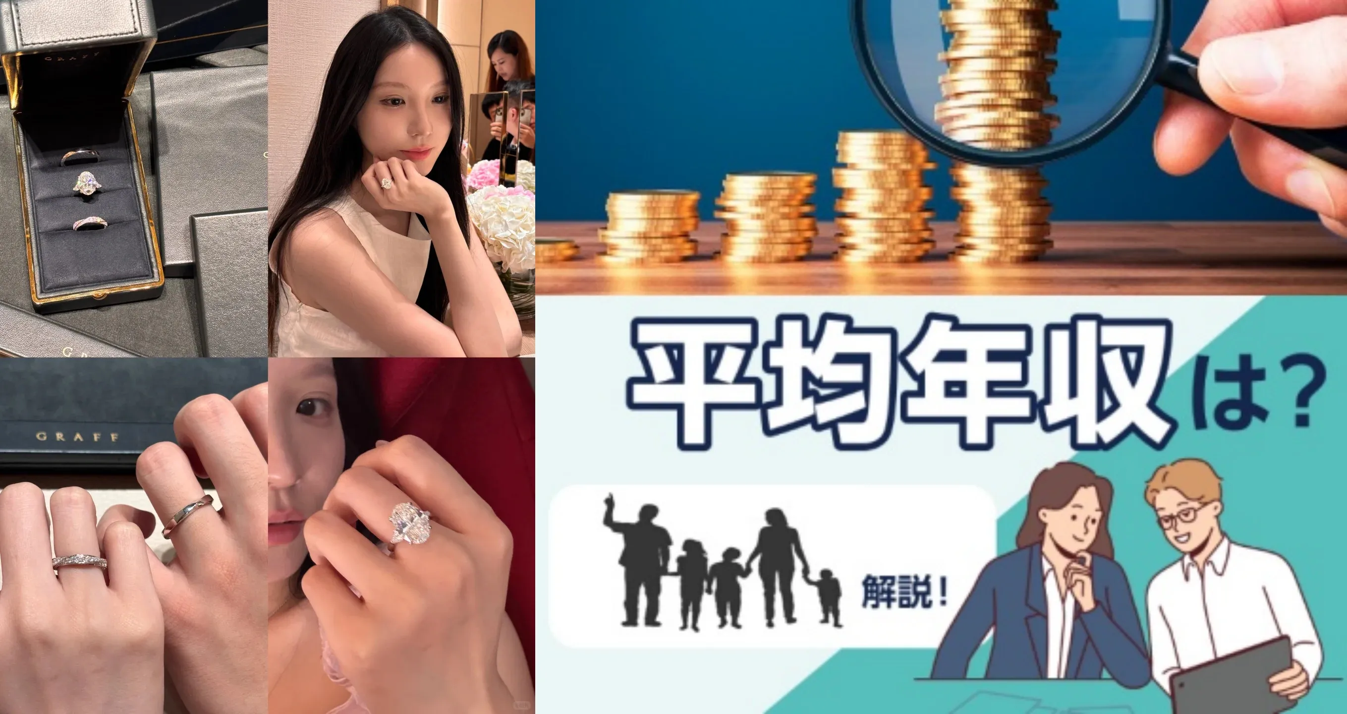 2.グラフ 婚約指輪の値段相場と年収目安 (2).webp