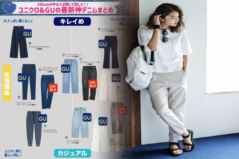 夏 用 レッグ ウォーマー ユニクロ