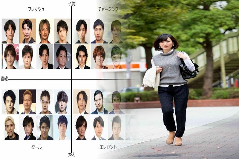 ユニクロ ワッフル ヘンリー ネック