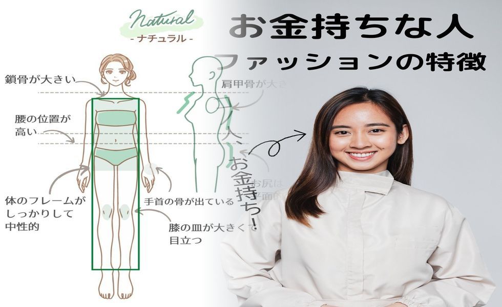 セカンド ストリート ユニクロ 売れる